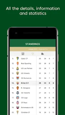 Elche CF Official App android App screenshot 2